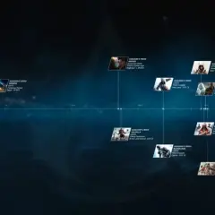 Assassin's Creed kolejność: Chronologia gier w serii i fabuły
