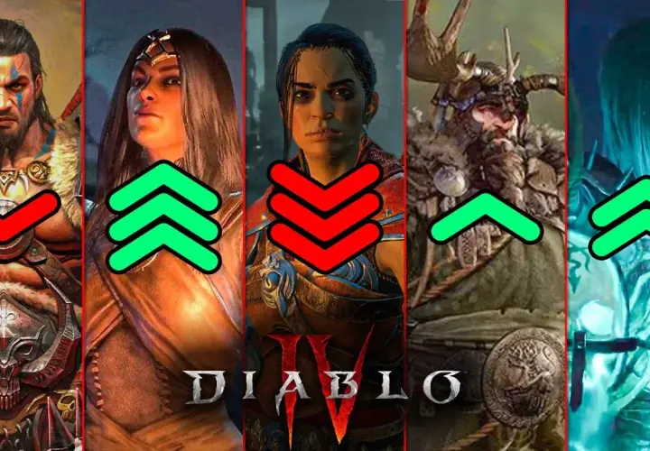 Diablo 4 sezon 3 kim grac – najlepsze klasy, które zdominują grę