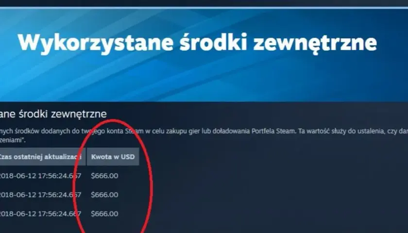 Czy można wypłacić pieniądze z Steam? Sprawdź, jak to zrobić i jakie są ograniczenia
