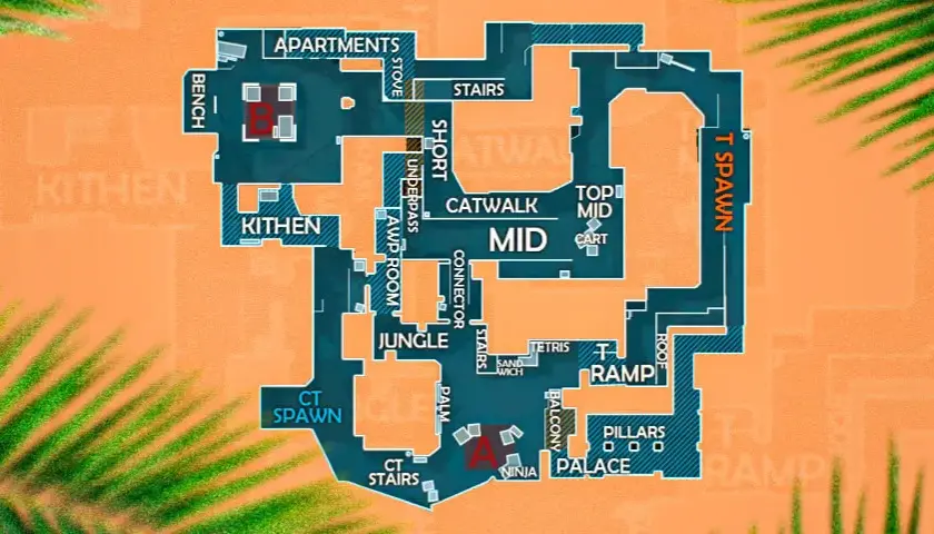 Co czyni mapę Mirage tą jedną z najbardziej lubianych w CS:GO?