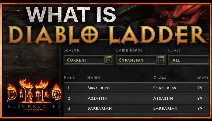 Diablo 2 kiedy ladder: poznaj datę i czas resetu sezonu