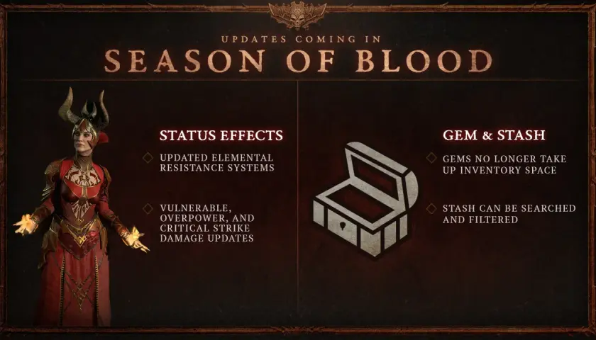 Diablo 4 sezon 2 kim grac: Odkryj nowe postacie i ich moce