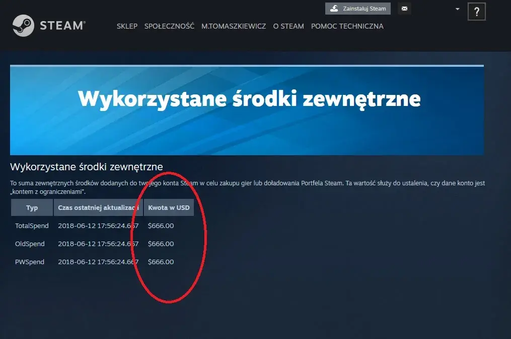 Jak łatwo sprawdzić, ile wydałeś na Steam – proste kroki i wskazówki