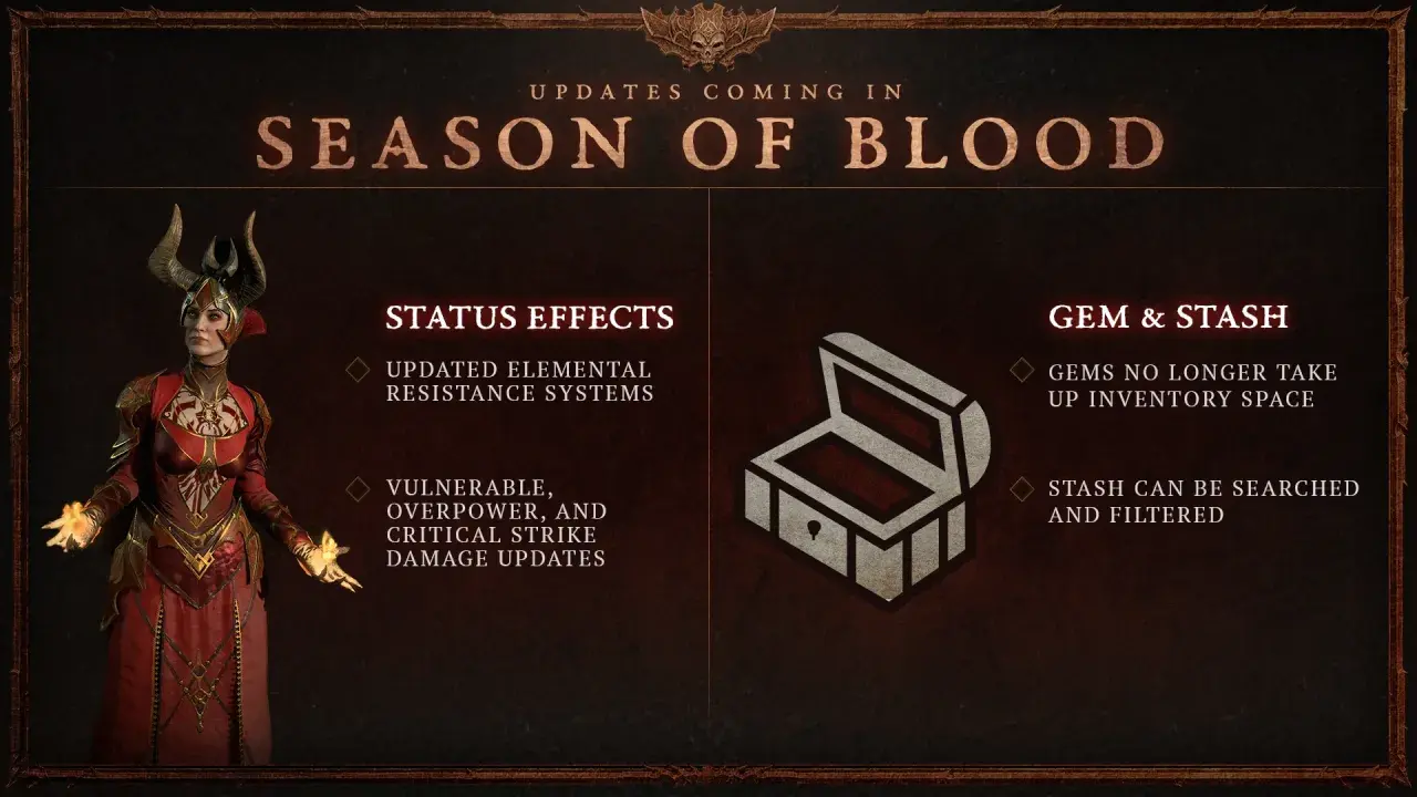 Diablo 4 sezon 2 kim grac: Odkryj nowe postacie i ich moce